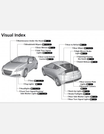 honda cr-z 2015 owners manual